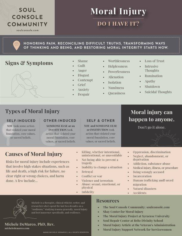 MI---Do-I-have-It,-Symptoms-&-Causes Do I have Moral Injury? Symptoms and causes.