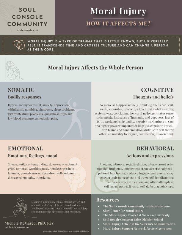 MI-How-It-Affects-Me How Moral Injury Affects Me